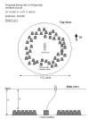 Winyah Bay Reef Diagram